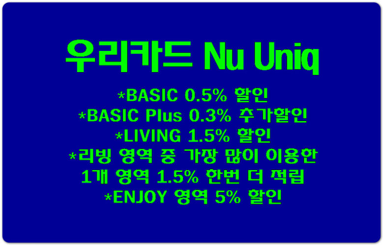 [우리 카드 ] Nu Uniq (뉴 유니크) 카드 혜택