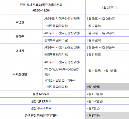 더불어민주당 경선일정 안내