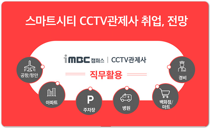 스마트시티 CCTV 관제사 자격증 응시자격, 취득방법, 전망 등을 알아볼게요