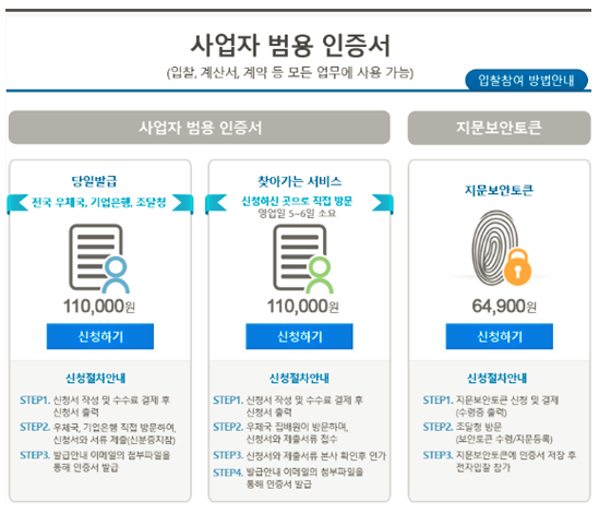 조달청 입찰과 나라장터 전자입찰 방법 자세히 알아볼게요