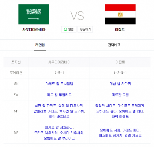 2018 FIFA 러시아월드컵 이집트 VS 사우디 생중계 SBS