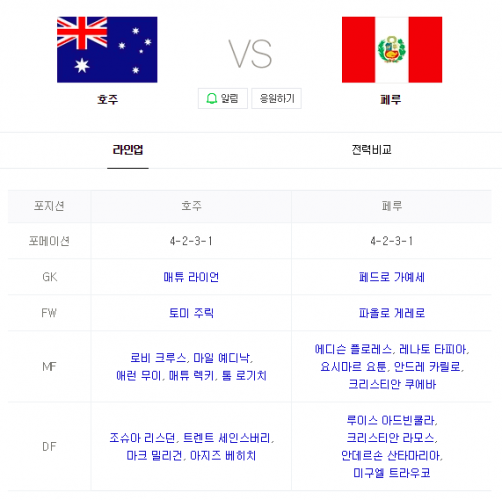 2018 FIFA 러시아월드컵  호주 VS 페루 인터넷 생중계
