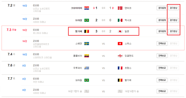 2018 FIFA 러시아월드컵 하이라이트 영상 보기