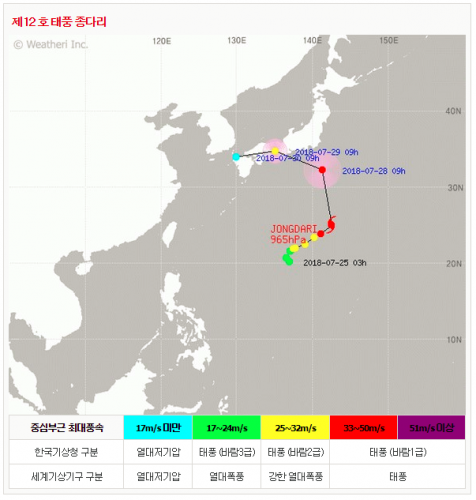 12호 태풍 종다리 27일 실시간 위치 정보, 예상 경로