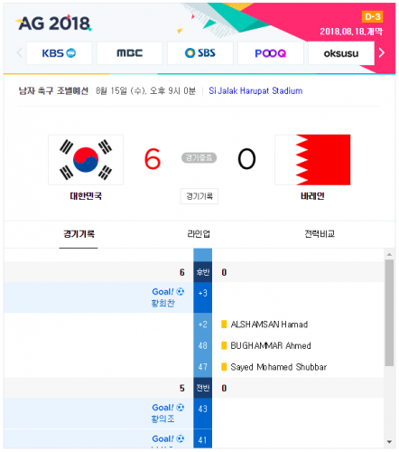 2018 아시안게임 남자 축구 한국 : 바레인 하이라이트