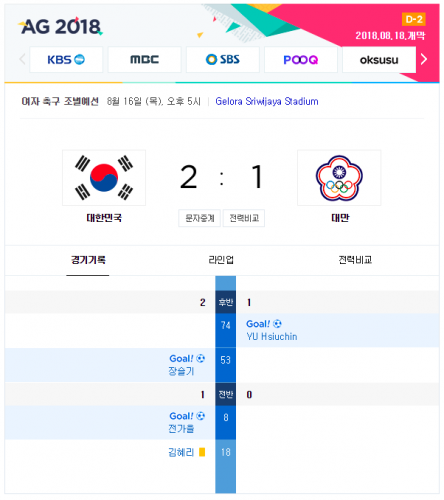 2018 아시안게임 여자 축구 한국 : 대만 하이라이트
