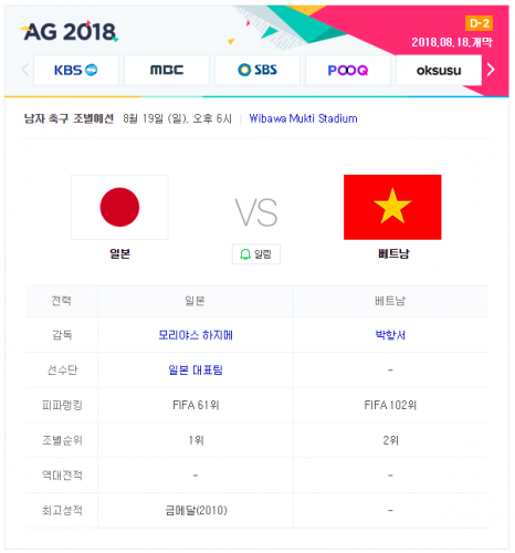 2018 아시안게임 축구 중계 일본 vs 베트남