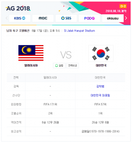 2018 아시안게임 남자 축구 중계 한국 vs 말레이시아