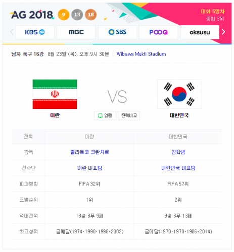 2018 아시안게임 남자 축구 중계 16강전 한국 : 이란