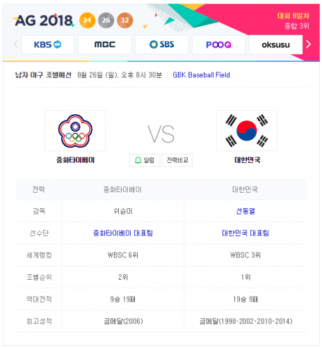 2018 아시안게임 남자 야구 중계 조별예선 한국 : 대만