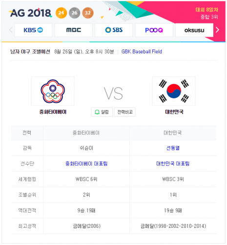 2018 아시안게임 남자 야구 조별예선 한국 : 대만 하이라이트