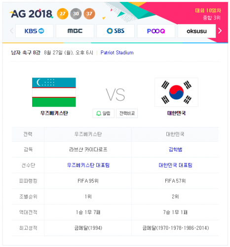 2018 아시안게임 남자 축구 중계 8강전 한국 : 우즈베키스탄