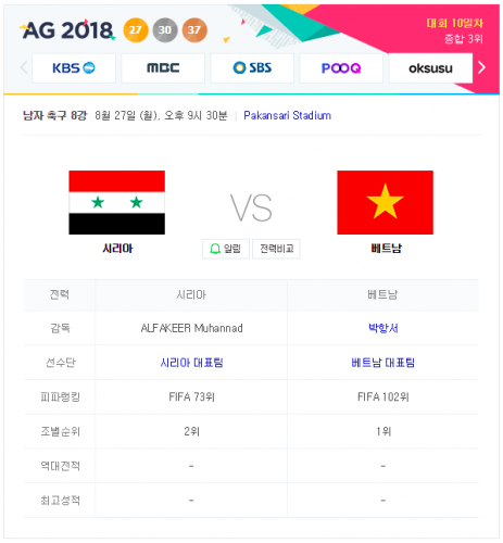 2018 아시안게임 남자 축구 중계 8강전 베트남 : 시리아