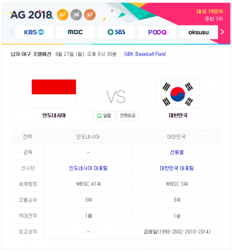 2018 아시안게임 남자 야구 중계 조별예선 한국 : 인도네시아