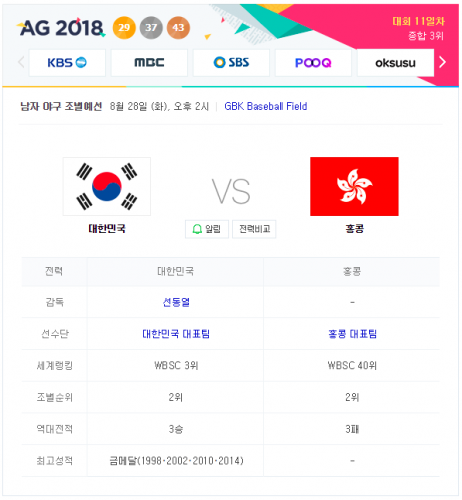 2018 아시안게임 남자 야구 중계 조별예선 한국 : 홍콩