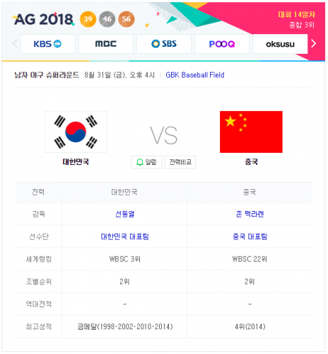 2018 아시안게임 남자 야구 슈퍼라운드 중계 한국 : 중국