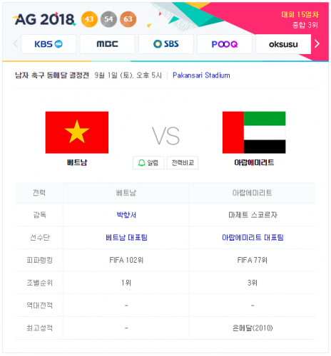2018 아시안게임 남자 축구 동메달 결정전 중계 베트남 : 아랍에미리트