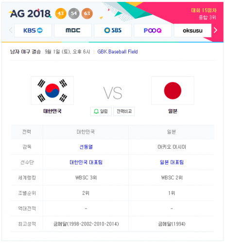 2018 아시안게임 남자 야구 결승전 중계 한국 : 일본