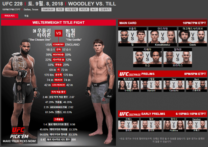 UFC 228 타이론 우들리와 대런 틸 중계