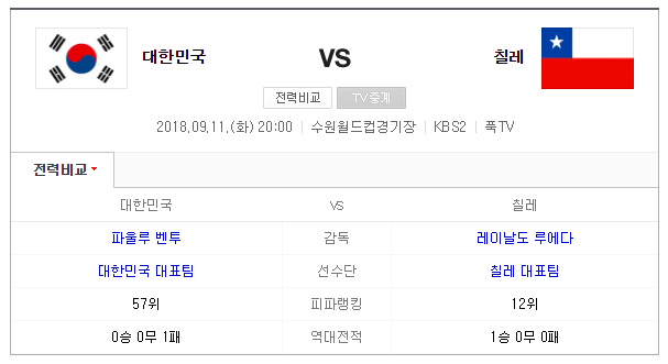 한국 vs 코스타리카 축구 평가전 중계