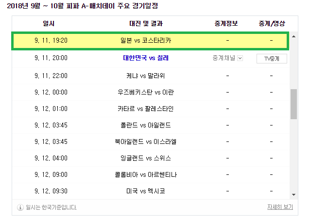 일본 vs 코스타리카 축구 중계