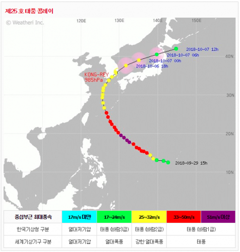 태풍 콩레이 실시간 위치 경로