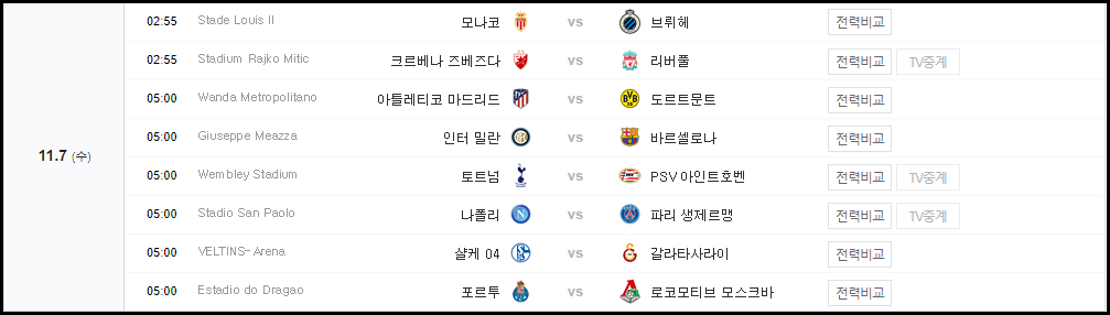 2018-2019 챔피언스리그 리버풀, 바르셀로나, 토트넘, PSG 중계