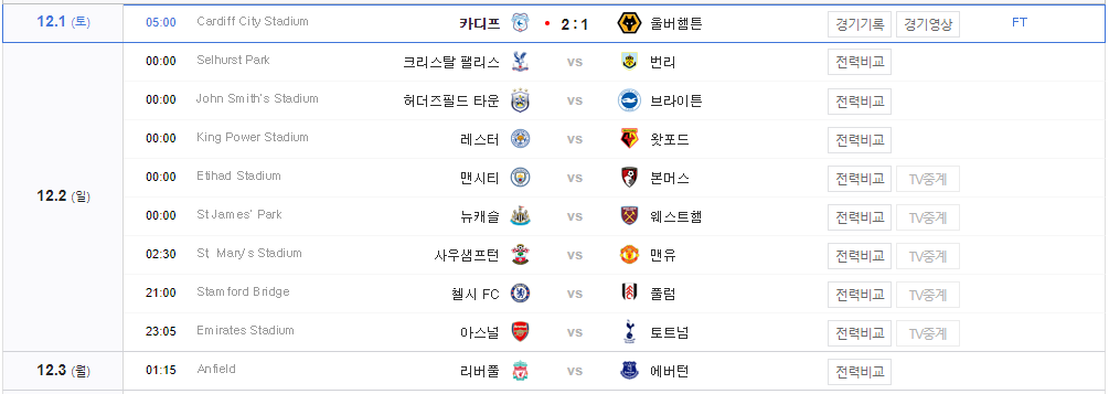 프리미어리그(EPL) 맨시티 맨유 아스날 토트넘 리버풀 중계