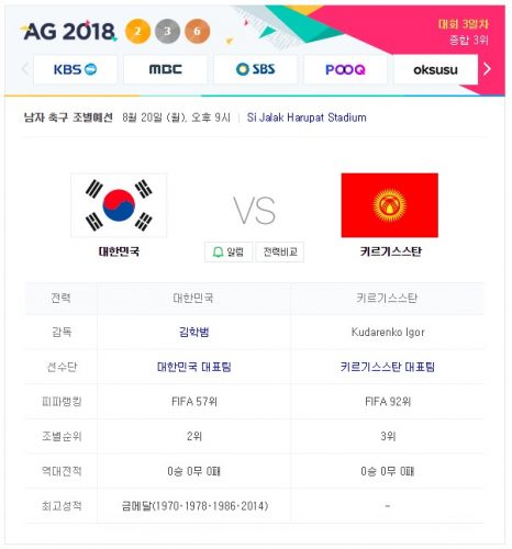 2018 아시안게임 남자 축구 중계 한국 : 키르기스스탄 하이라이트