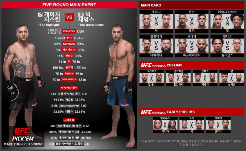 UFC fight night 135 계체량 영상