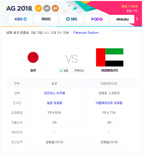 2018 아시안게임 남자 축구 4강전 중계 일본 : 아랍에미리트