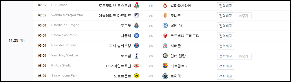 2018-2019 챔피언스리그 PSG 리버풀 토트넘 인터밀란 FC바르셀로나 중계