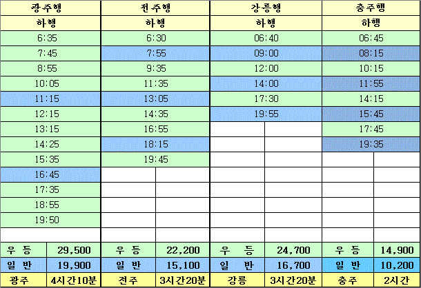 고양 화정터미널 시간표,운행노선,연락처 안내