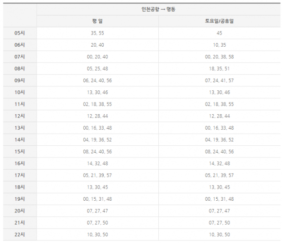 강북권 운행 리무진버스. 인천공항과 명동역을 운행하는 6015번 리무진버스 정류장, 운행시간표, 첫차, 막차등 운행정보 알아보기