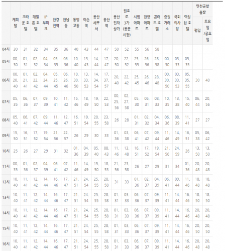 강북권 운행 리무진버스. 인천공항과 캐피탈호텔을 운행하는 6030번 리무진버스 정류장, 운행시간표, 첫차, 막차등 운행정보 알아보기