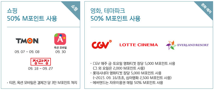 현대캬드 9월 50% M포인트 사용처 및 엠포인트 특별적립률 알아보기