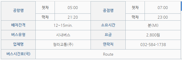 인천공항↔인천역(차이나타운) 306번 시내버스 운행정보