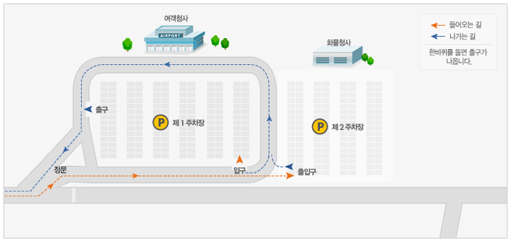 광주공항 주차요금, 주차요금 할인, 연락처 안내