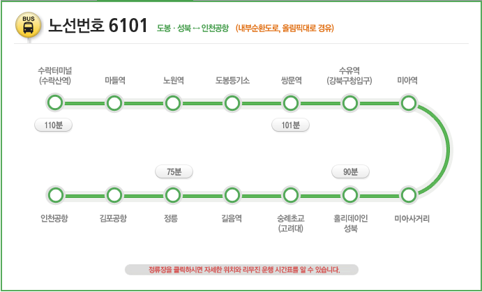 도봉/성북↔인천공항 6101번 리무진버스 운행정보 안내