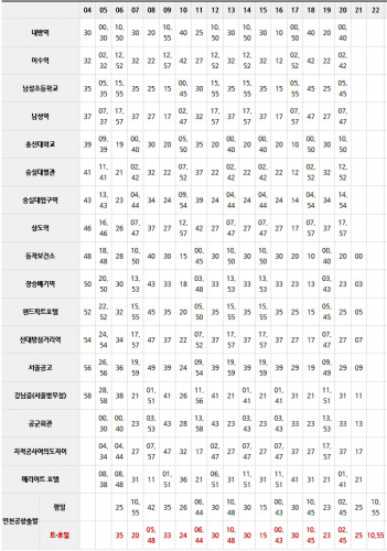 6019번 리무진버스(인천공항↔내방역) 시간표 및 인천공항 버스승차장, 매표소 안내