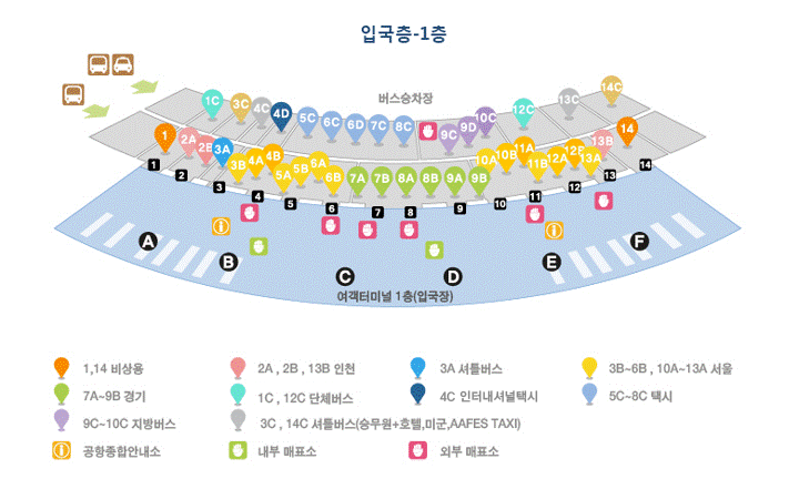 인천공항 공항버스(리무진버스/시외버스) 승차장 및 매표소 위치 안내