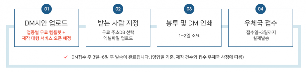 온라인 DM발송대행 뿌리오 ! DM뿌리기로 아파트전단지배포 한방에 해결하세요 ~