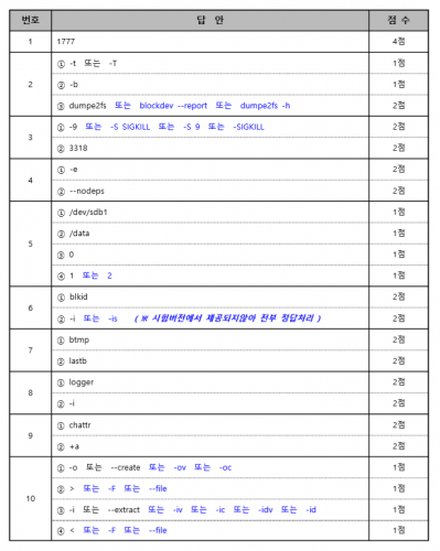 리눅스마스터 1급 실기 기출문제 해설/보충설명 1702 20171111